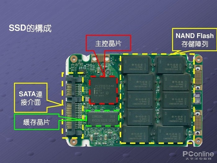 WAIC2021|使能智慧交通,黑芝麻智能核心芯片推动汽车产业“智”变升级 WAIC2021|使能智慧交通,黑芝麻智能核心芯片推动汽车产业“智”变升级